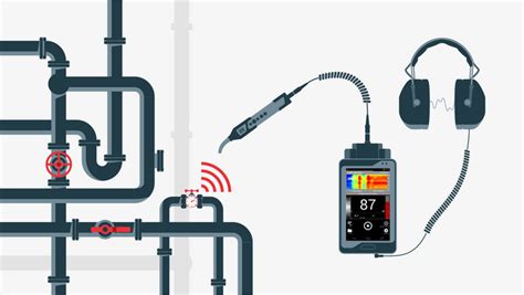 ultrasonic pool leak detection